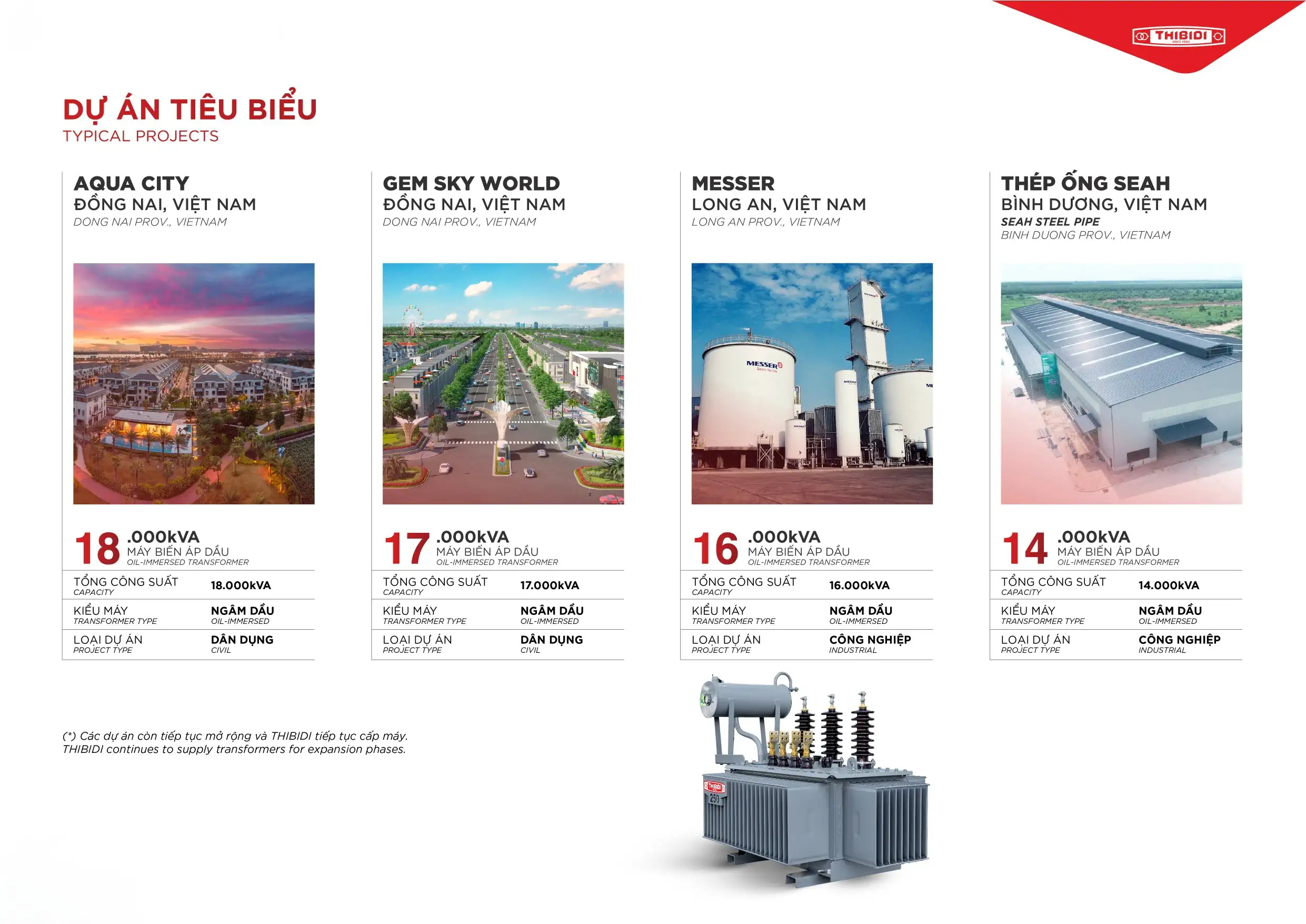 dự án sử dụng máy biến áp dầu 3 pha thibidi (3)