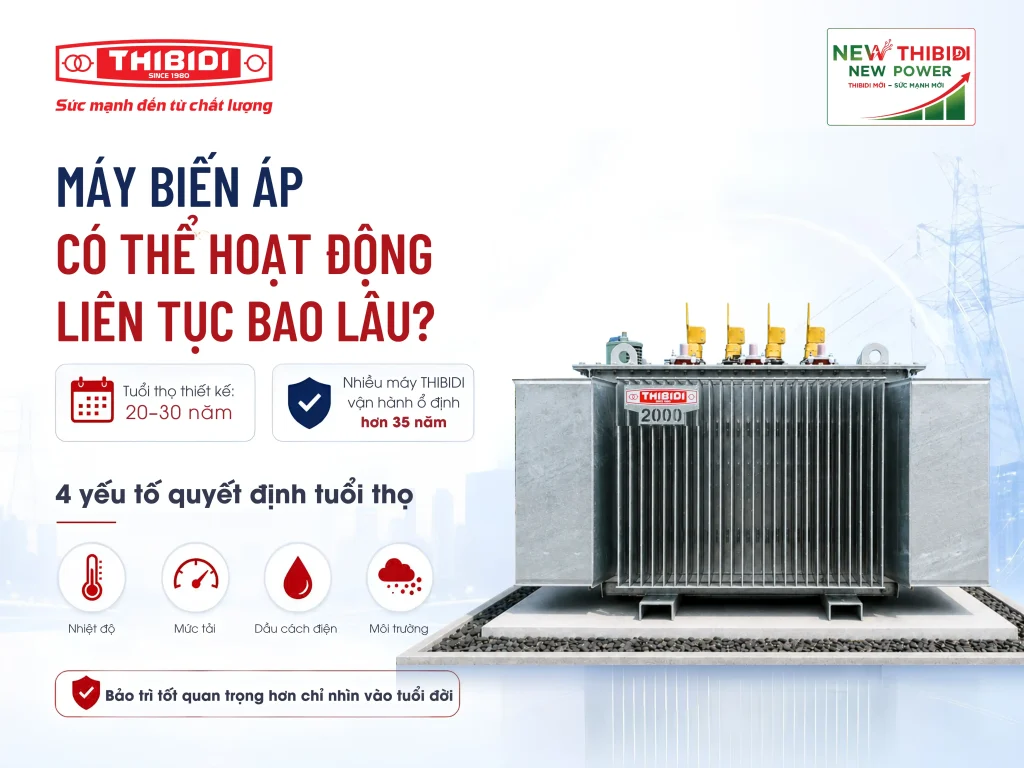 Máy biến áp có thể hoạt động liên tục bao lâu? Điều gì ảnh hưởng đến tuổi thọ máy biến áp