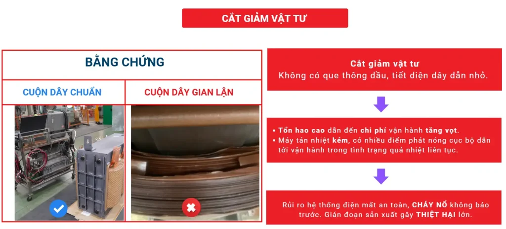 Máy biến áp bị cắt giảm que thông dầu, giảm diện tích khe thông dầu