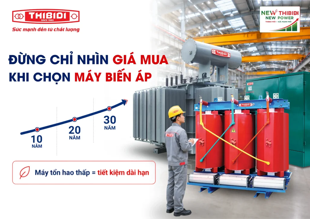 Bai 2 FBwebsite 2