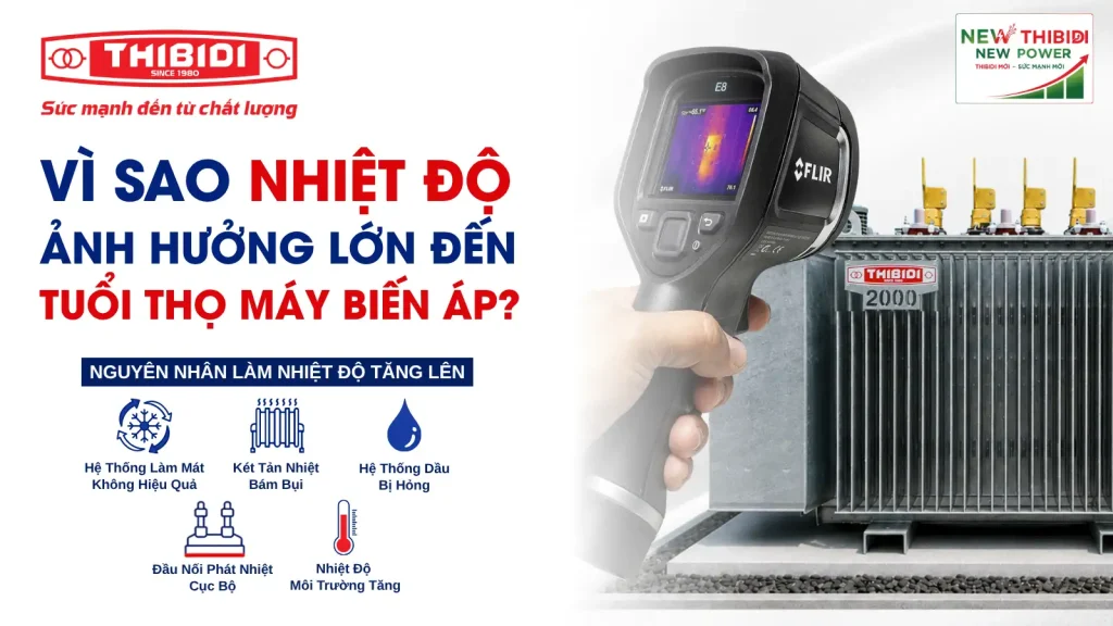 Vì sao nhiệt độ ảnh hưởng lớn đến tuổi thọ máy biến áp?