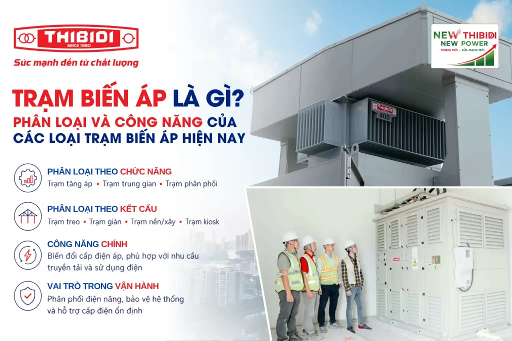 Trạm biến áp là gì? Phân loại và công năng của các loại trạm biến áp hiện nay