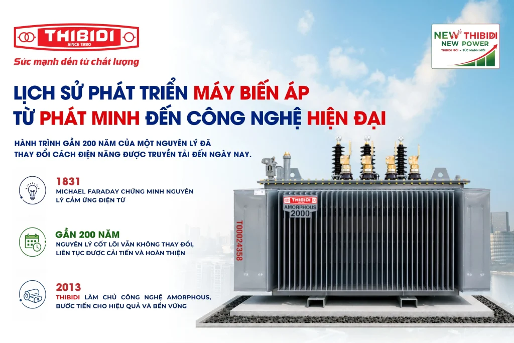 Lịch sử phát triển máy biến áp: Từ phát minh đến công nghệ hiện đại