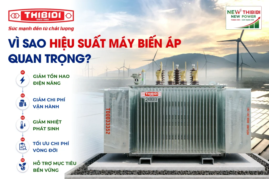 Vì sao hiệu suất máy biến áp quan trọng?