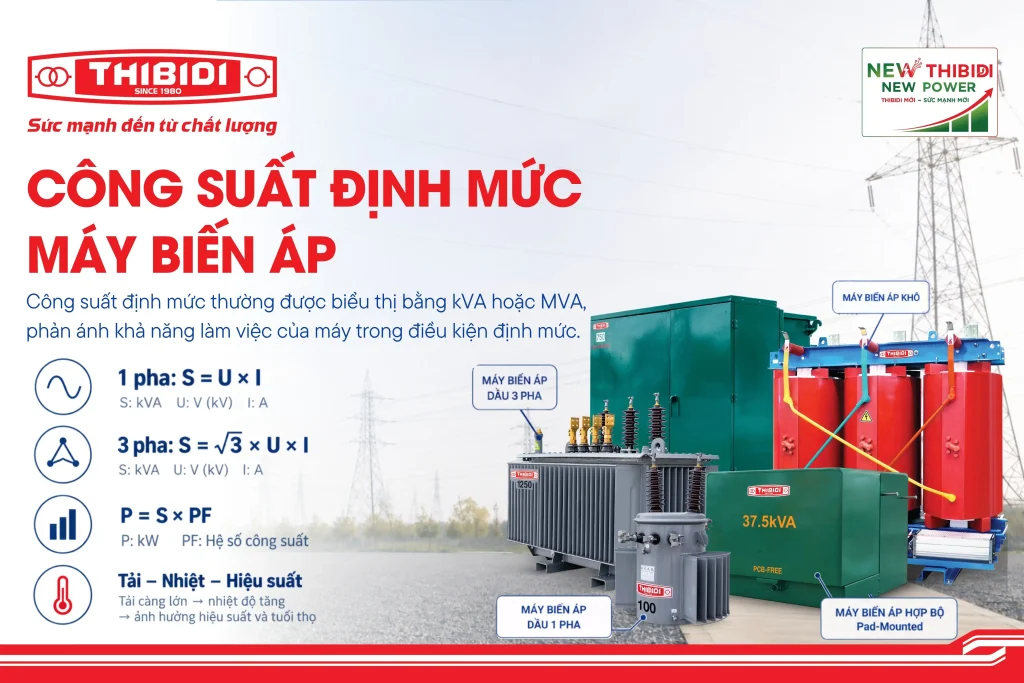 Cách tính công suất máy biến áp