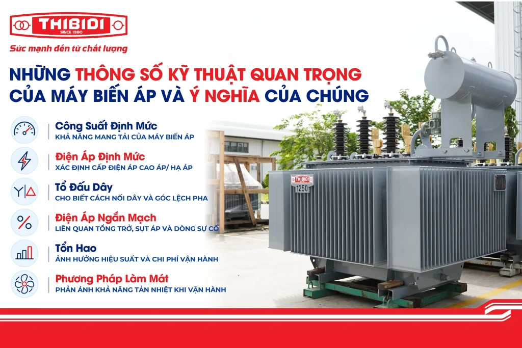 Những thông số kỹ thuật máy biến áp quan trọng nhất và ý nghĩa của chúng