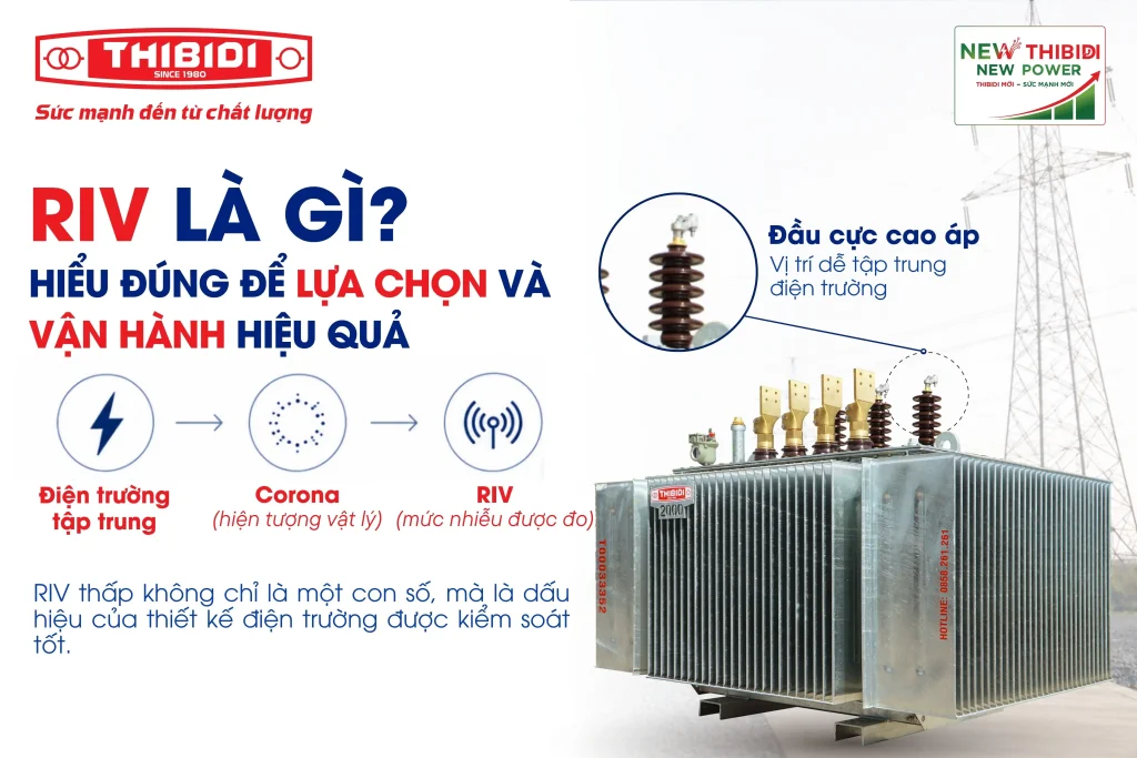 RIV là gì trong ngành điện? RIV là gì trong ngành điện?