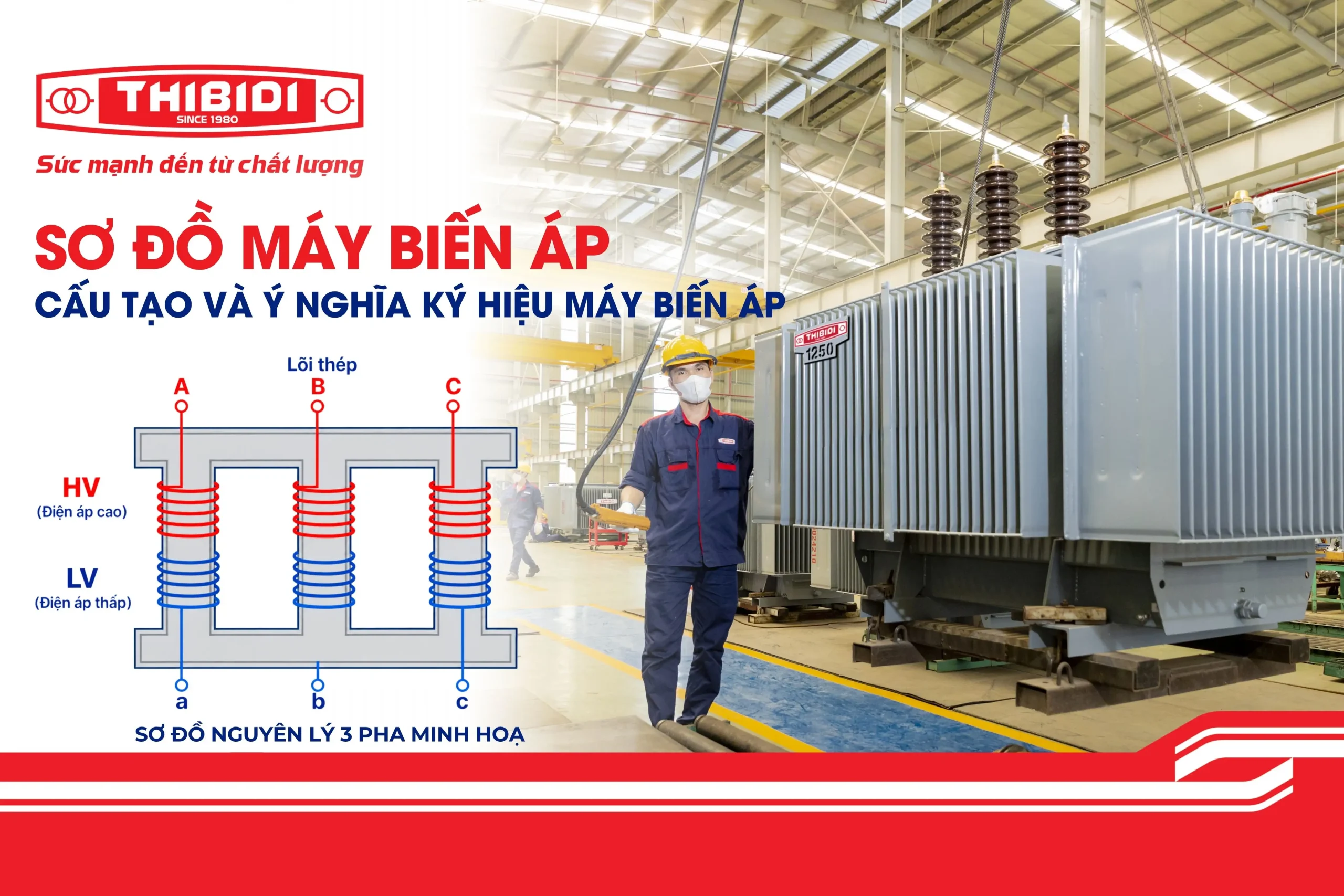 Sơ đồ máy biến áp: Cấu tạo và ý nghĩa ký hiệu máy biến áp